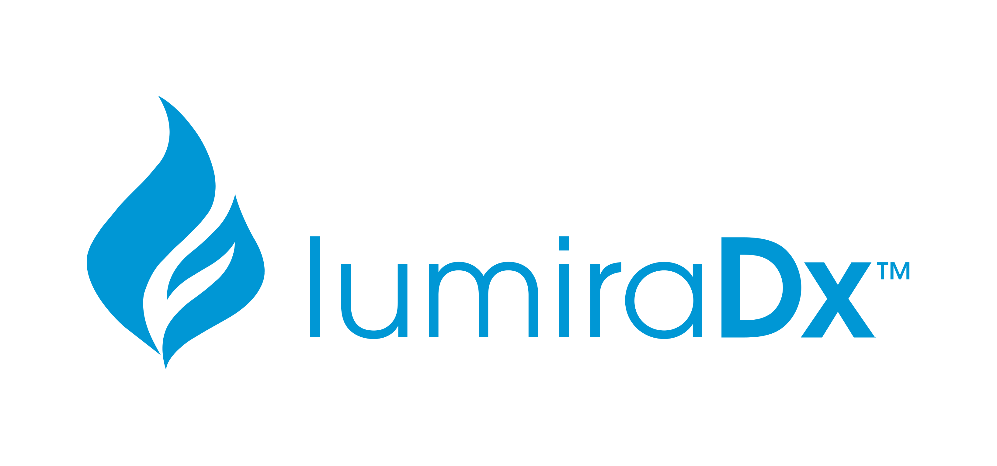 Lumira DX Lumira DX